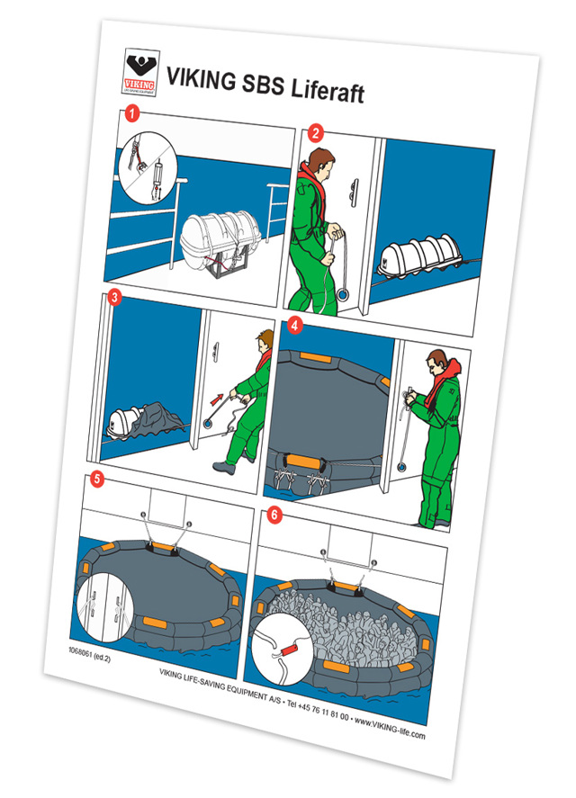 Launching instruction - VIKING, SBS, Direct Boarding, 100-150DKR